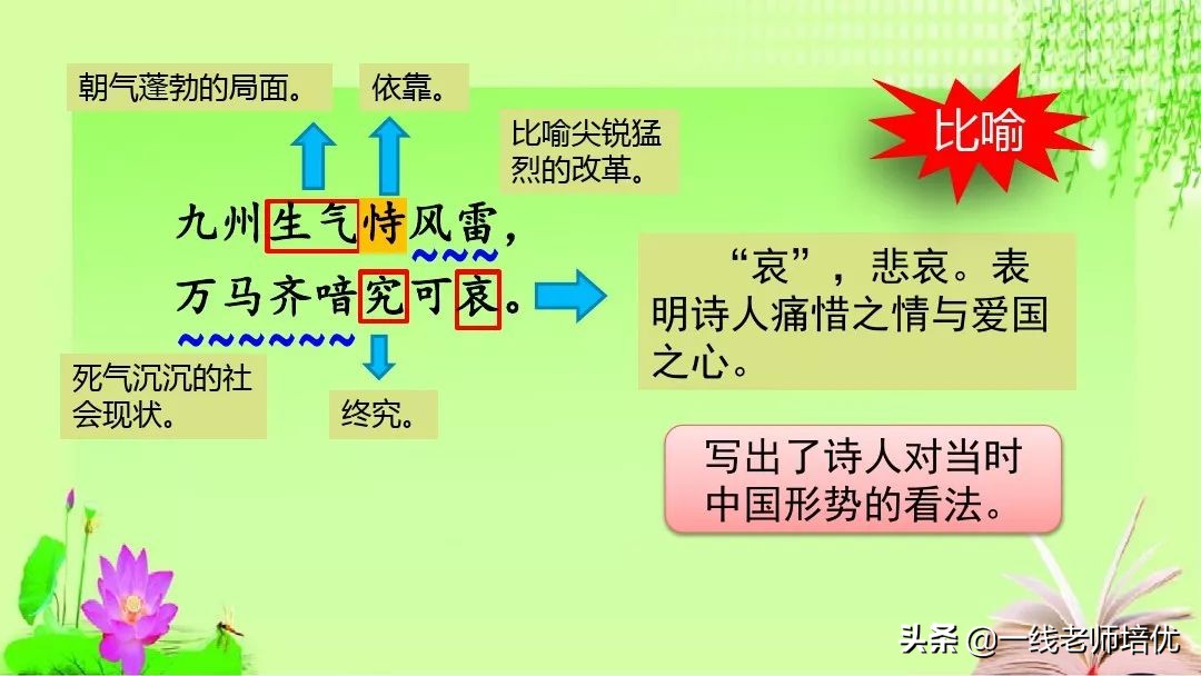 五年级上册第21课古诗词三首课件,五年级第12课古诗三首复习内容
