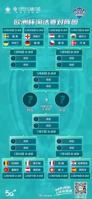 葡萄牙vs比利时央视集锦,火星撞地球势均力敌的比赛