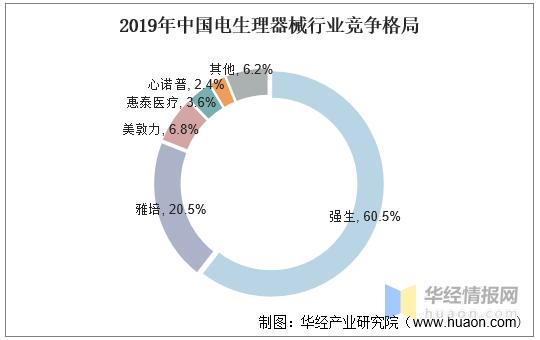 导管消融术治疗视频,最新的消融治疗设备