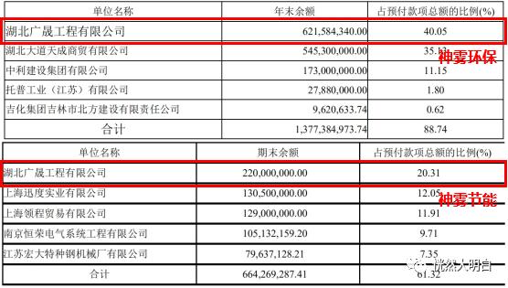 退市连续5年巨额造假,暴跌99%又一公司锁定退市