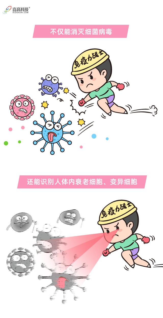 不爱生病的孩子，都在做这4件事，你家娃做到了吗？