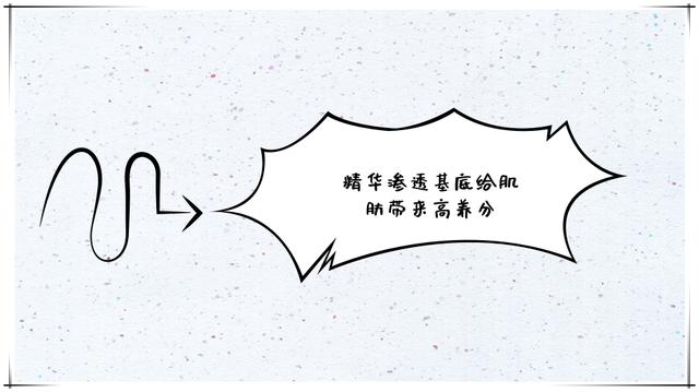 怎样护肤才是正确的方法,怎样护肤才是正确的