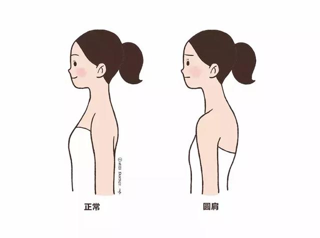 站军姿怎么样才不累,站军姿几个要点