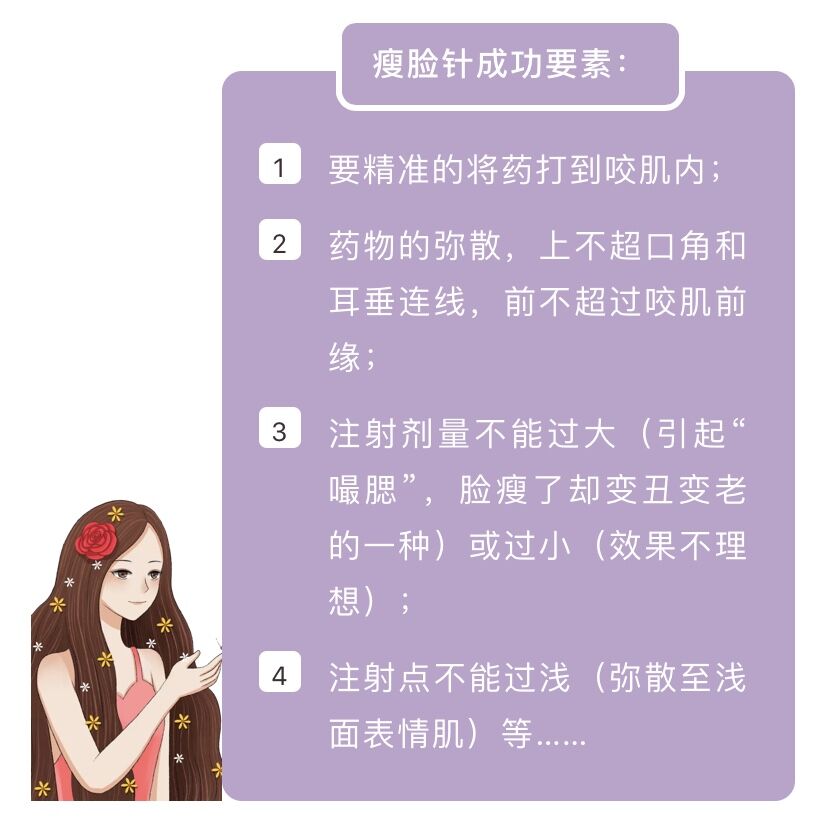 关于瘦脸的知识,关于瘦脸针