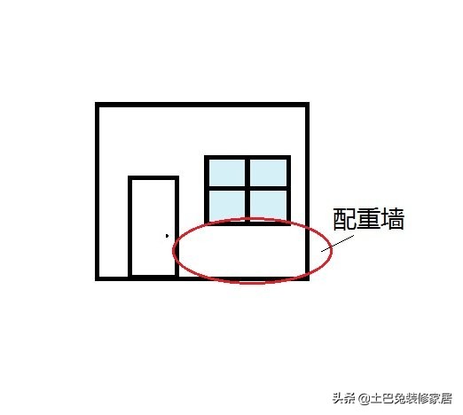 业主拆阳台墙怎么处理,邻居把我家的阳台墙拆了