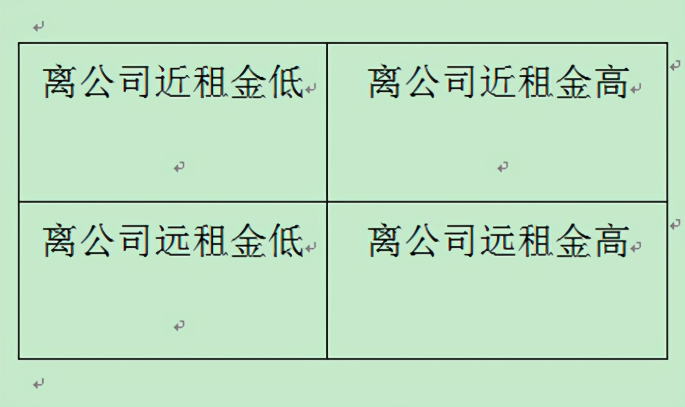吵架后大脑空白,一吵架就脑子空白怎么办
