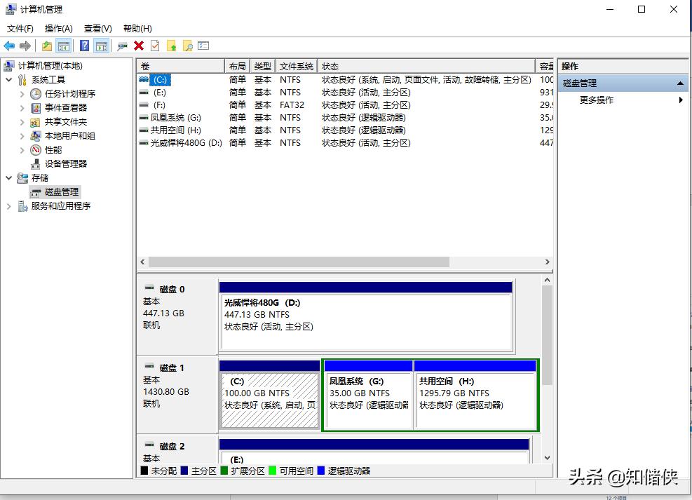 道路千万条安全第一条开车技巧,道路千万条安全第一条卡车司机