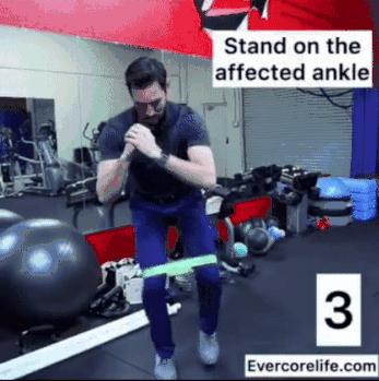 脚踝扭伤的药有哪些,脚踝扭伤了需要吃点什么