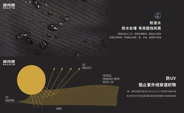 羽皇波司登的管理,蒙口羽皇对比波司登