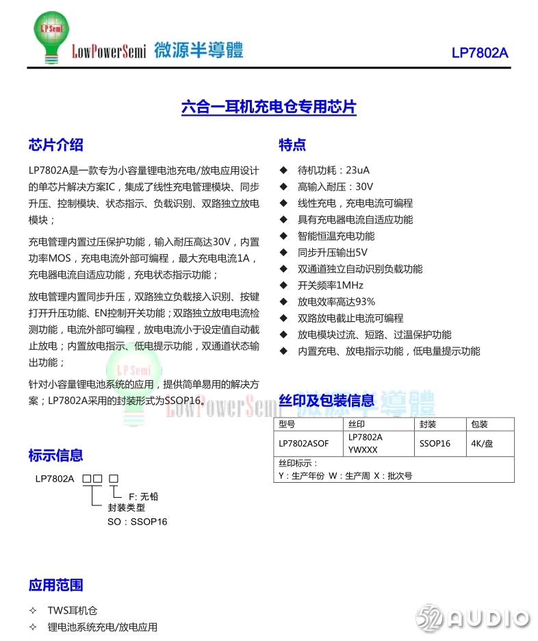 360pop无线蓝牙耳机评测,360popbudsse