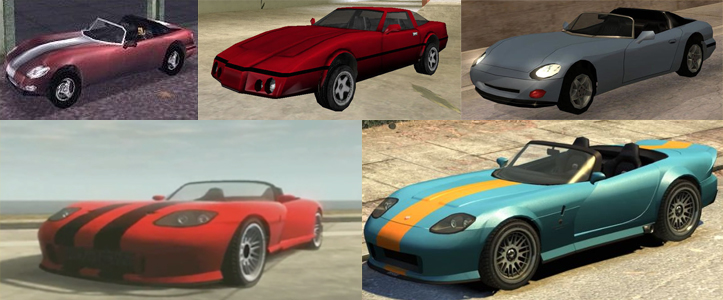 20万就能在现实买到GTA里的跑车“冒险家女妖”