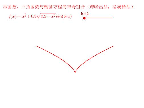 初中数学几何图形变化动图,初中数学几何37个解题模型视频