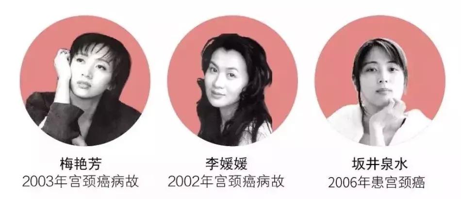 预防癌症的疫苗价格和年龄,目前有预防癌症的疫苗吗