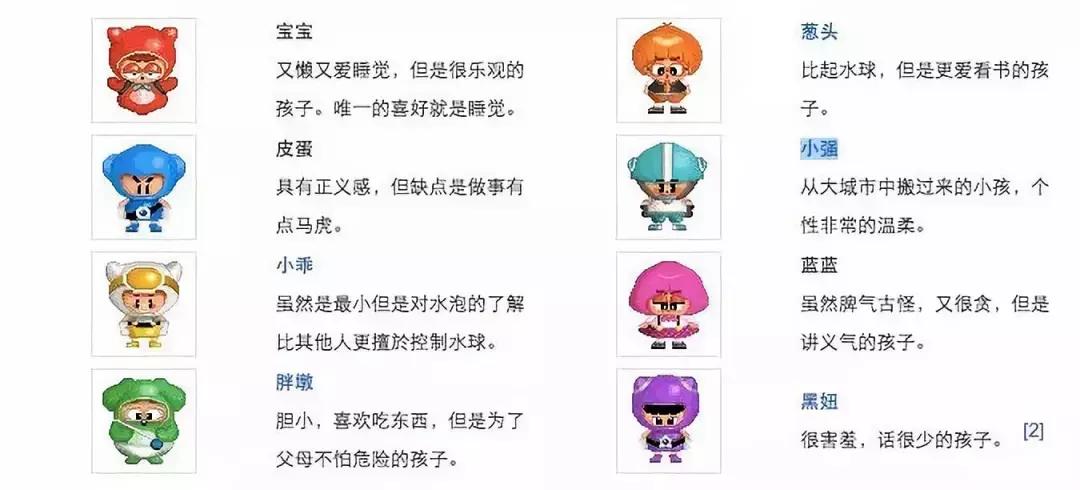 回忆杀！好想再通关一次“魂斗罗”，吃一次大大泡泡糖……