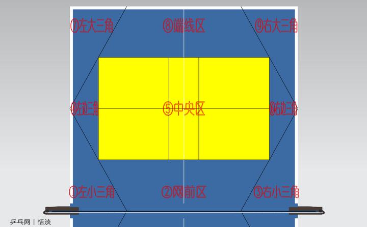 掌握这5种发球让你如鱼得水,最难接的五种发球技巧