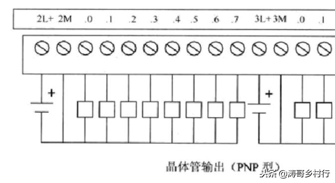 s7-200smart系列包括几种cpu型号,s7-200smart怎样找到cpu