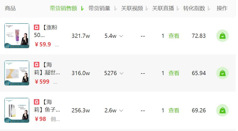 抖音内衣类目品牌影响力 (抖音服饰内衣排行榜)