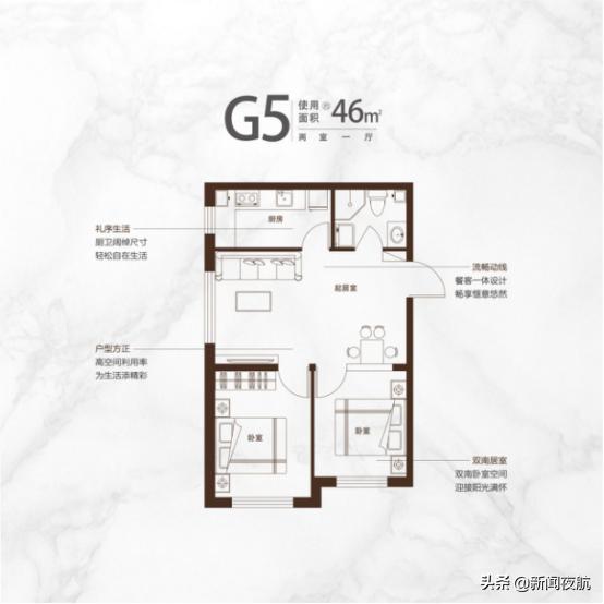 哈西骏赫城|集萃一城繁华，打造哈西现代生活范本