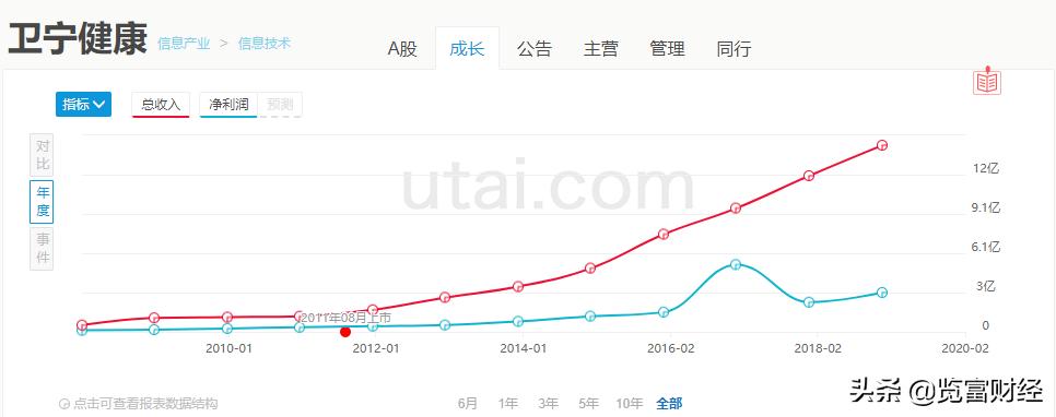 <html>
<head><title>502BadGateway</title></head>
<body>
<center><h1>502BadGateway</h1></center>
<hr><center>nginx</center>
</body>
</html>
<!--apaddingtodisableMSIEandChromefriendlyerrorpage-->
<!--apaddingtodisableMSIEandChromefriendlyerrorpage-->
<!--apaddingtodisableMSIEandChromefriendlyerrorpage-->
<!--apaddingtodisableMSIEandChromefriendlyerrorpage-->
<!--apaddingtodisableMSIEandChromefriendlyerrorpage-->
<!--apaddingtodisableMSIEandChromefriendlyerrorpage-->
