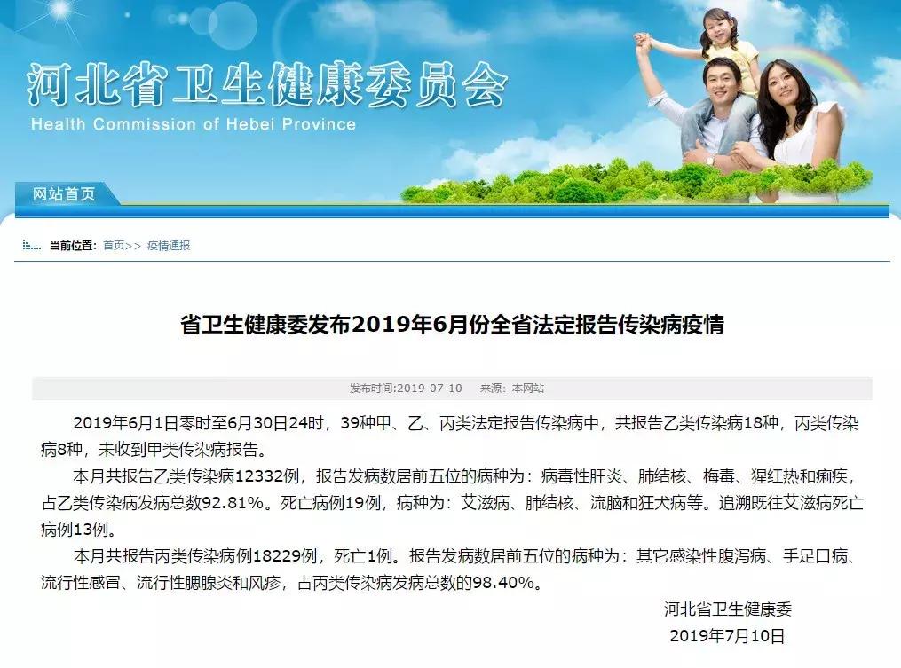 疫情拉肚子有科学依据吗,新一轮疫情症状是拉肚子吗