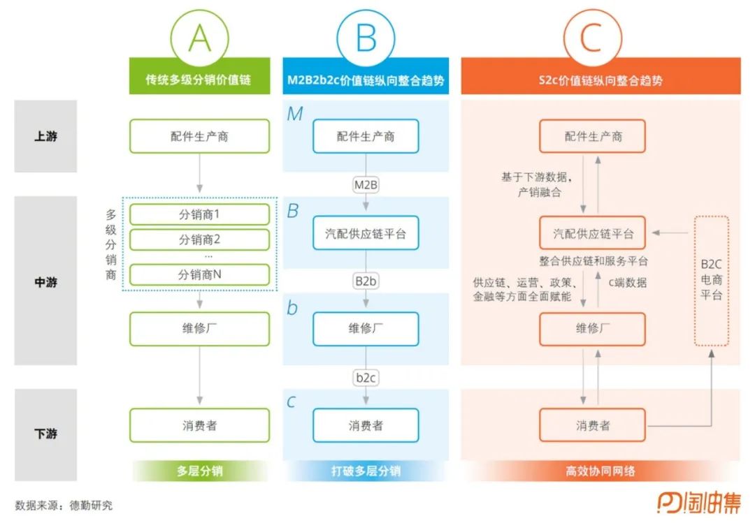 淘油集最新官方消息,淘油集最新进展