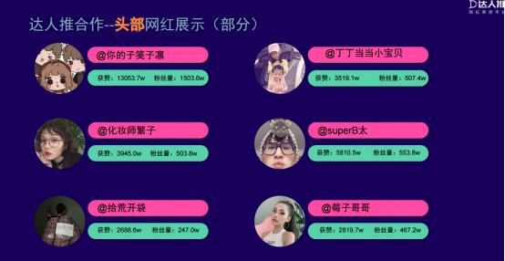 抖音平台达人带货情况排名,直播带货达人合作平台