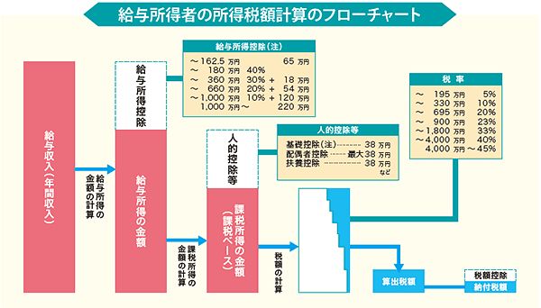 日本哪种房地产最好 (目前购买日本房地产好吗)