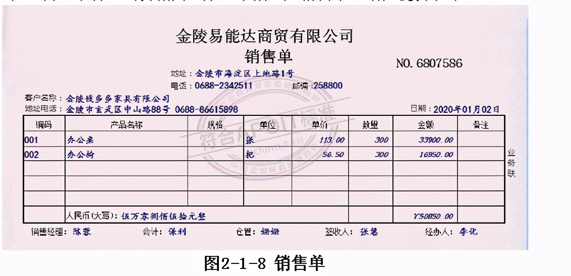 会计原始凭证实务操作题如何做,2023会计初级资料免费领取
