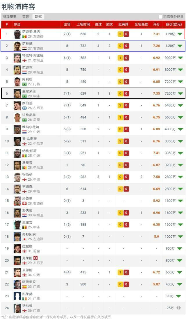 群英荟萃有哪些武将,群英荟萃怎么选