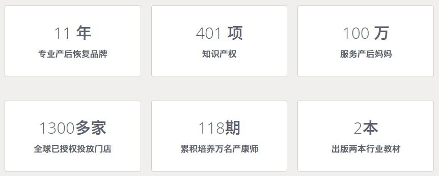 产康双十一活动策划方案,产康双庆活动策划