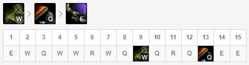 牛逼四杀贾克斯谁玩的,贾克斯对线大佬刀妹