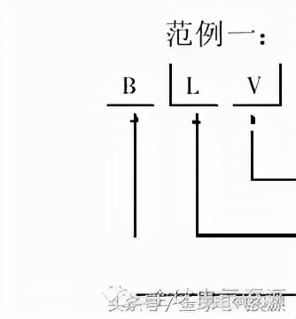 导线绑扎接线方法视频,大线径导线直接接线方法