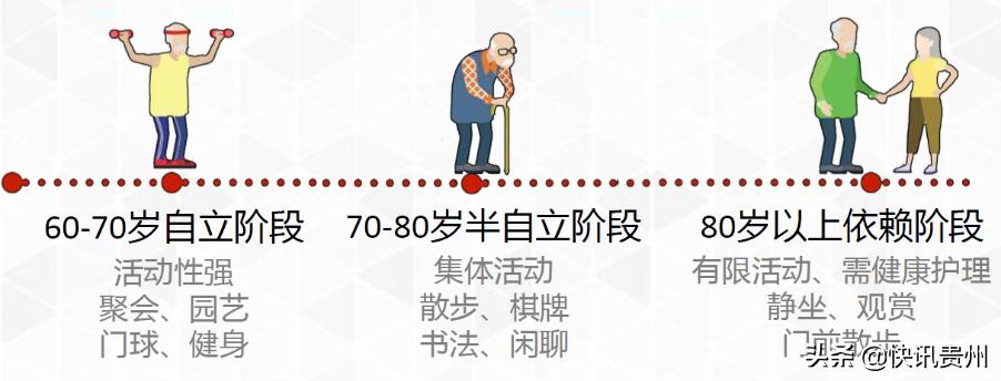 贵阳远洋风景精装修,贵阳市远洋风景洋房