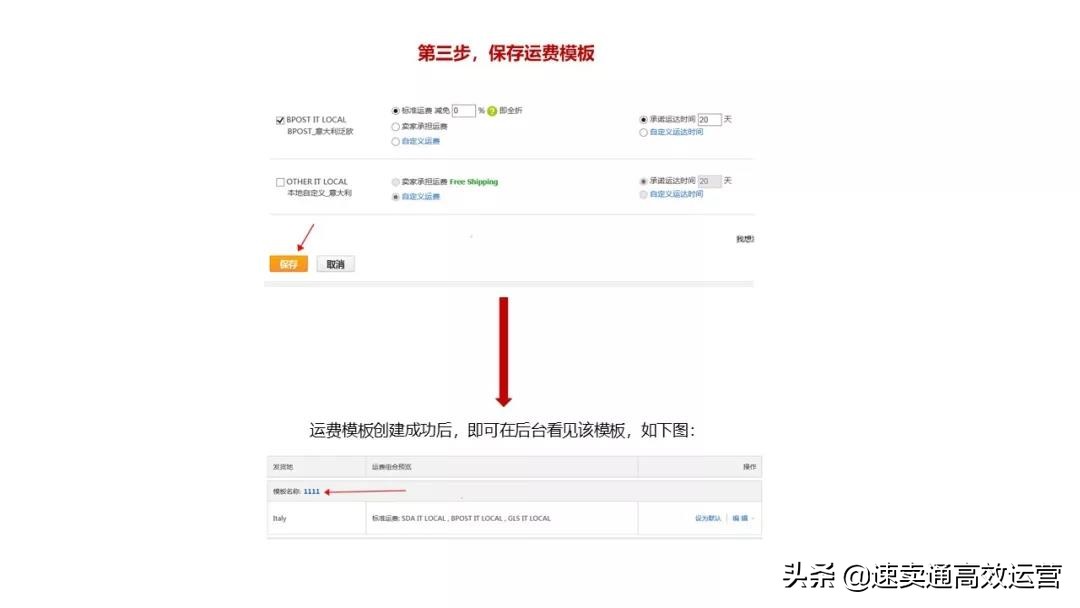 速卖通运营必看干货一览表,新手应该如何操作速卖通流程