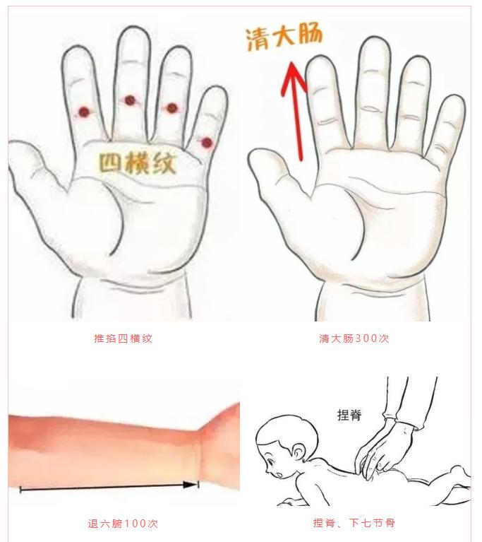 孩子半夜老咳嗽怎么缓解,孩子半夜咳嗽厉害怎么办中医