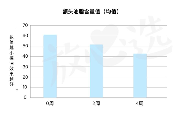 sk-ii神仙水评价,SK-II神仙水好用吗