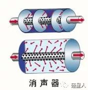 打败噪音！波士顿大学“超材料”透光通风却能隔声？