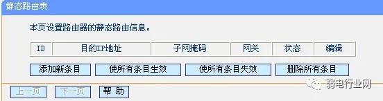 静态路由应该怎么配置,怎么设置静态路由表