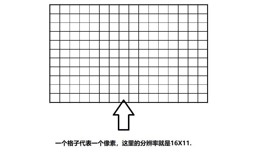 用牙膏可以修复手机轻微划痕吗,手机屏幕划痕牙膏修复