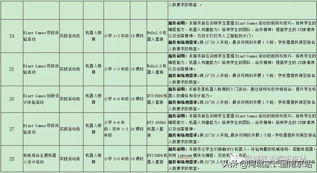 江苏泰州将推行课后服务模式,上海课后服务收费标准出台