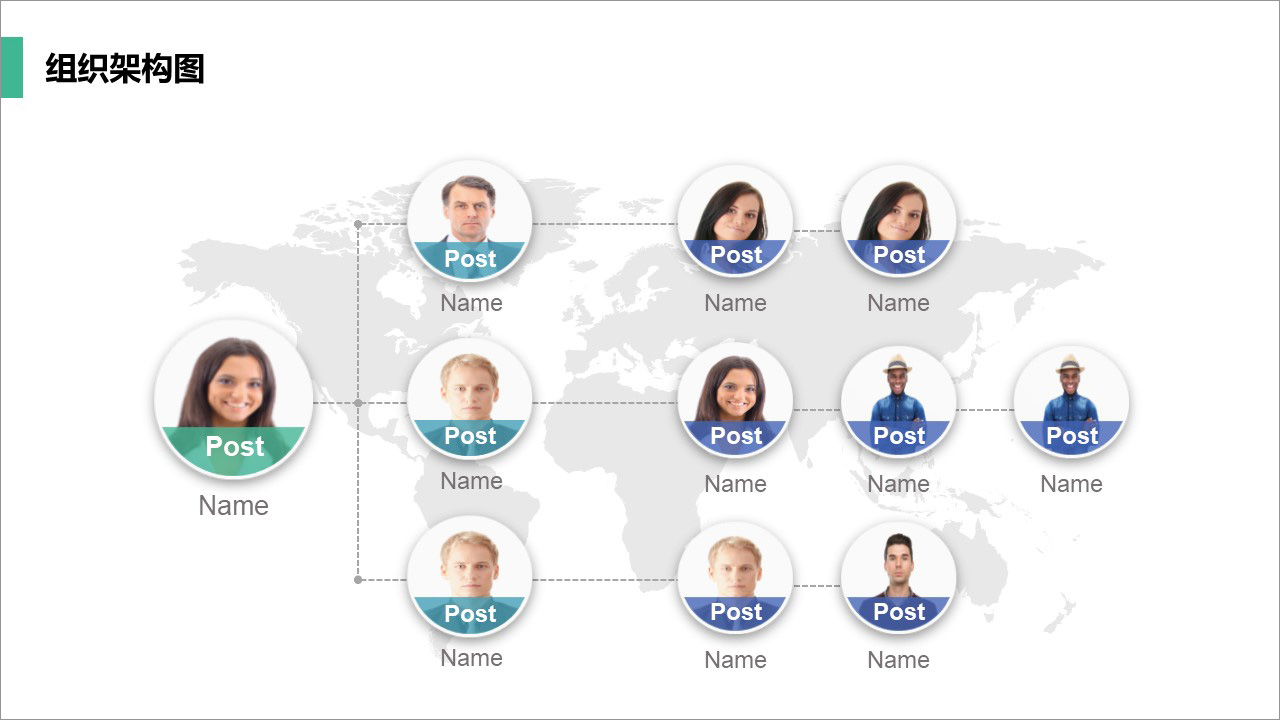 关于组织架构流程的ppt流程图,组织架构ppt要怎么讲