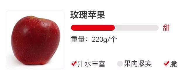 平安夜送什么苹果？不止红富士，这里是最有趣的苹果合集