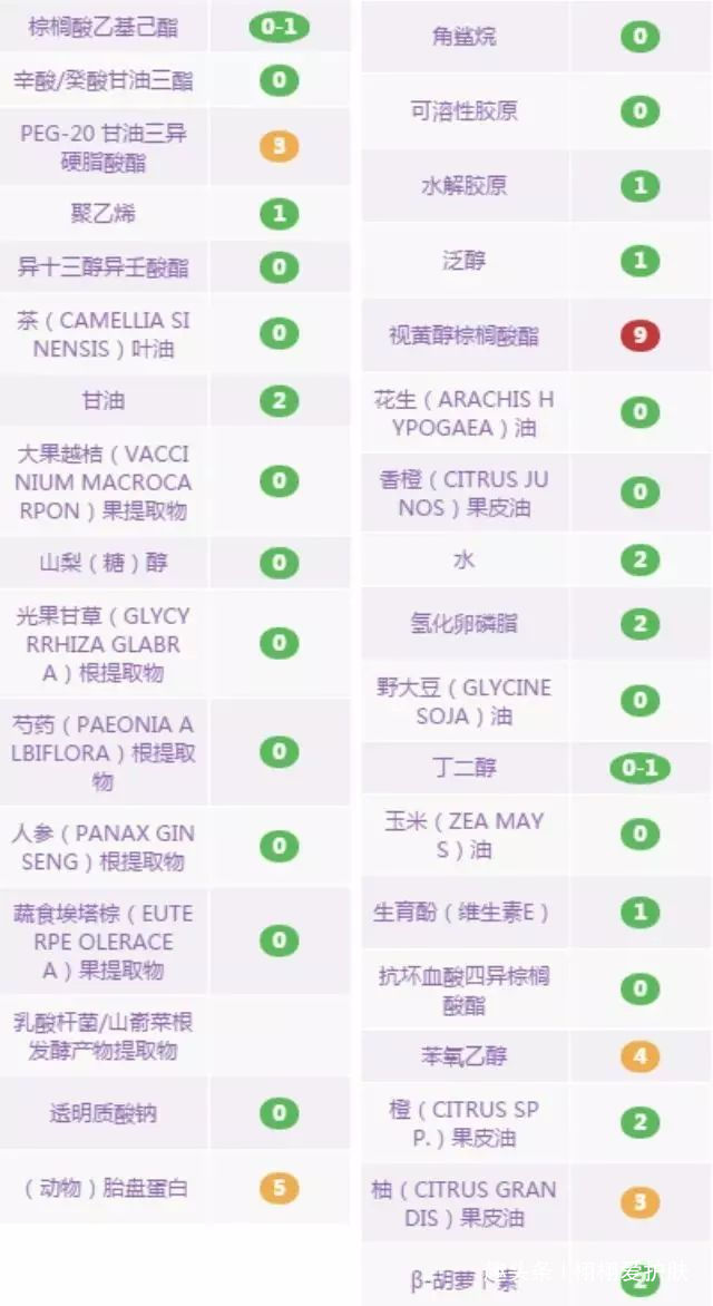 15款好口碑卸妆产品,10大好用的卸妆水