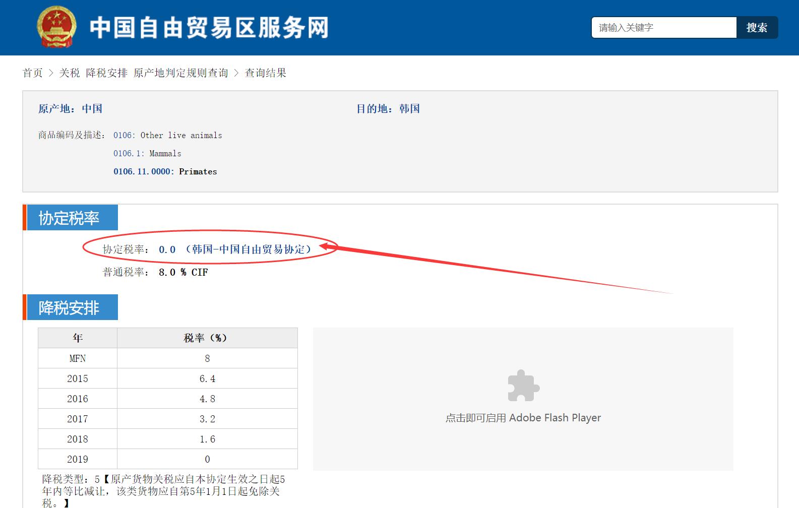 中国海关进口关税查询,各国之间的海关关税如何查询