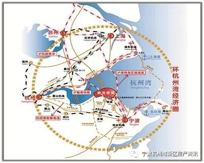 2035年的杭州湾新区——未来之城