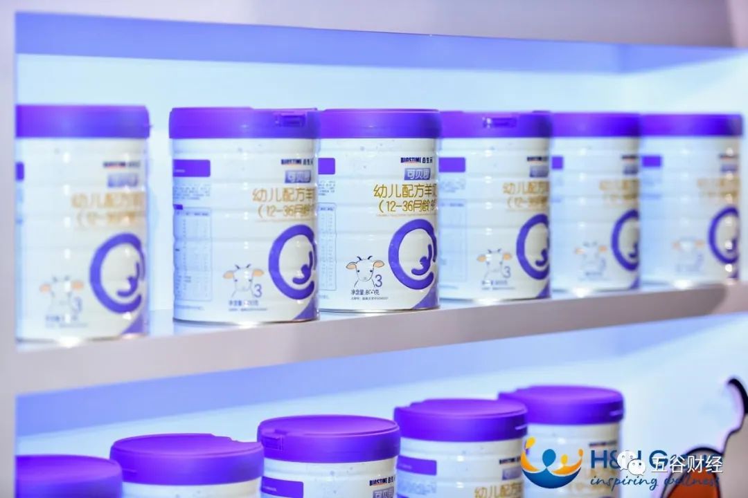 健合销售额,健合收入增长