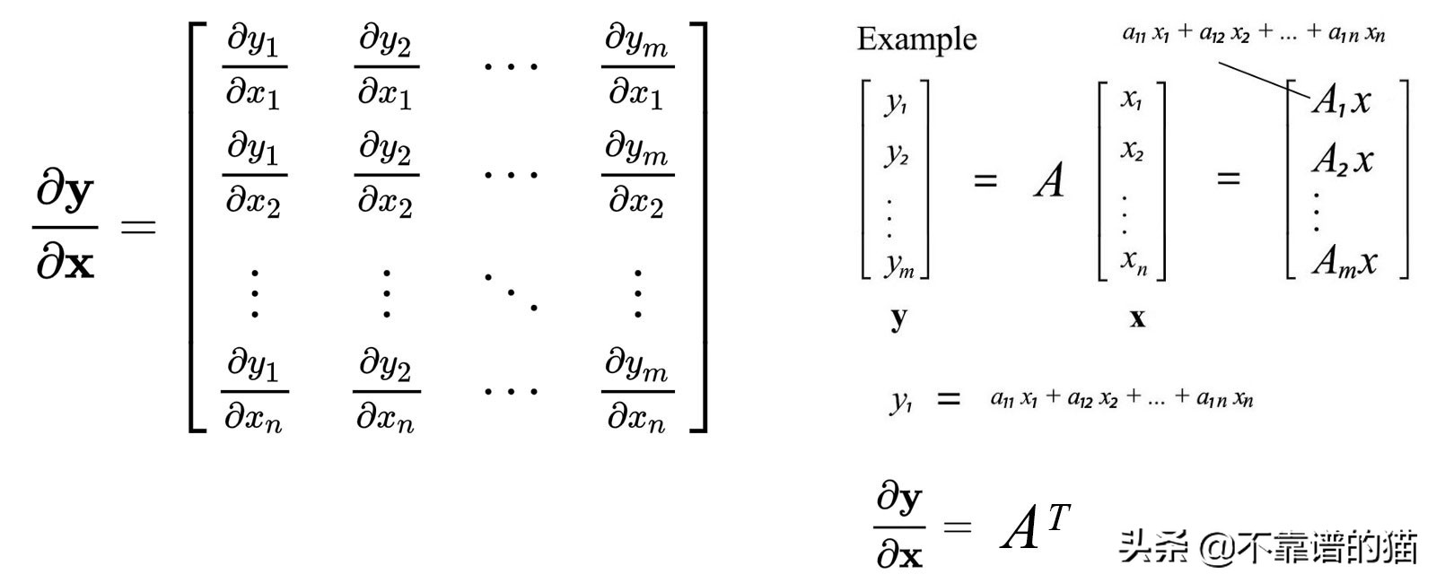 机器学习矩阵秩,机器学习更新权重矩阵