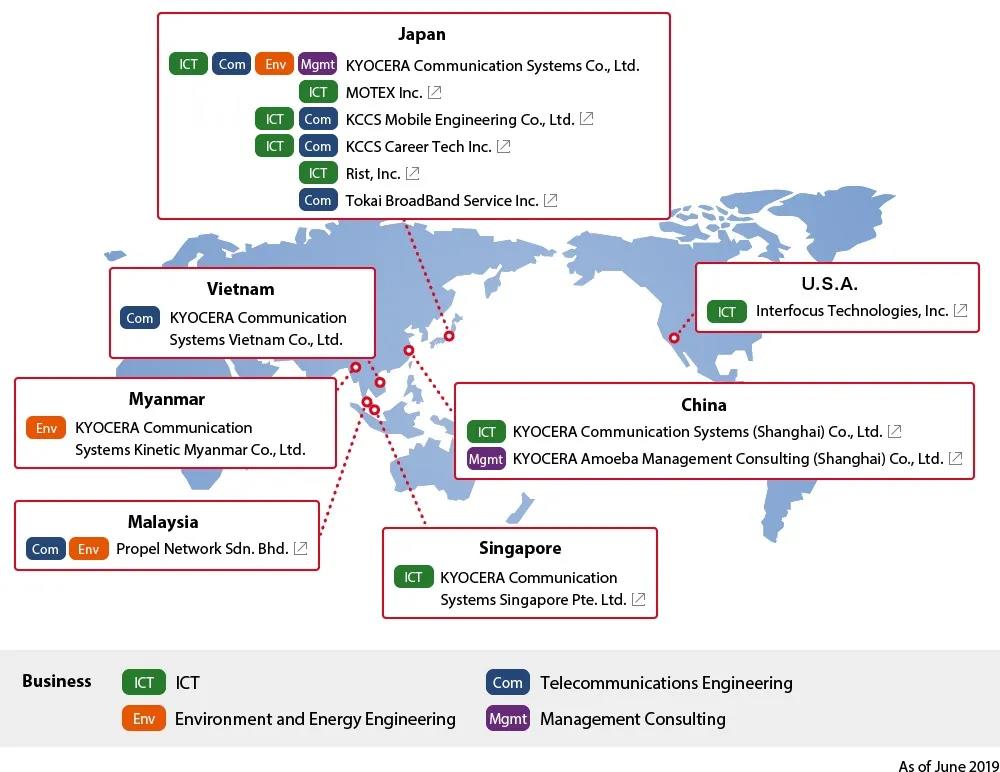 稻盛和夫京瓷是什么产品,稻盛和夫京瓷经营情况