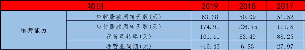 荣泰健康和奥佳华哪个好,荣泰和奥佳华的按摩椅哪个好
