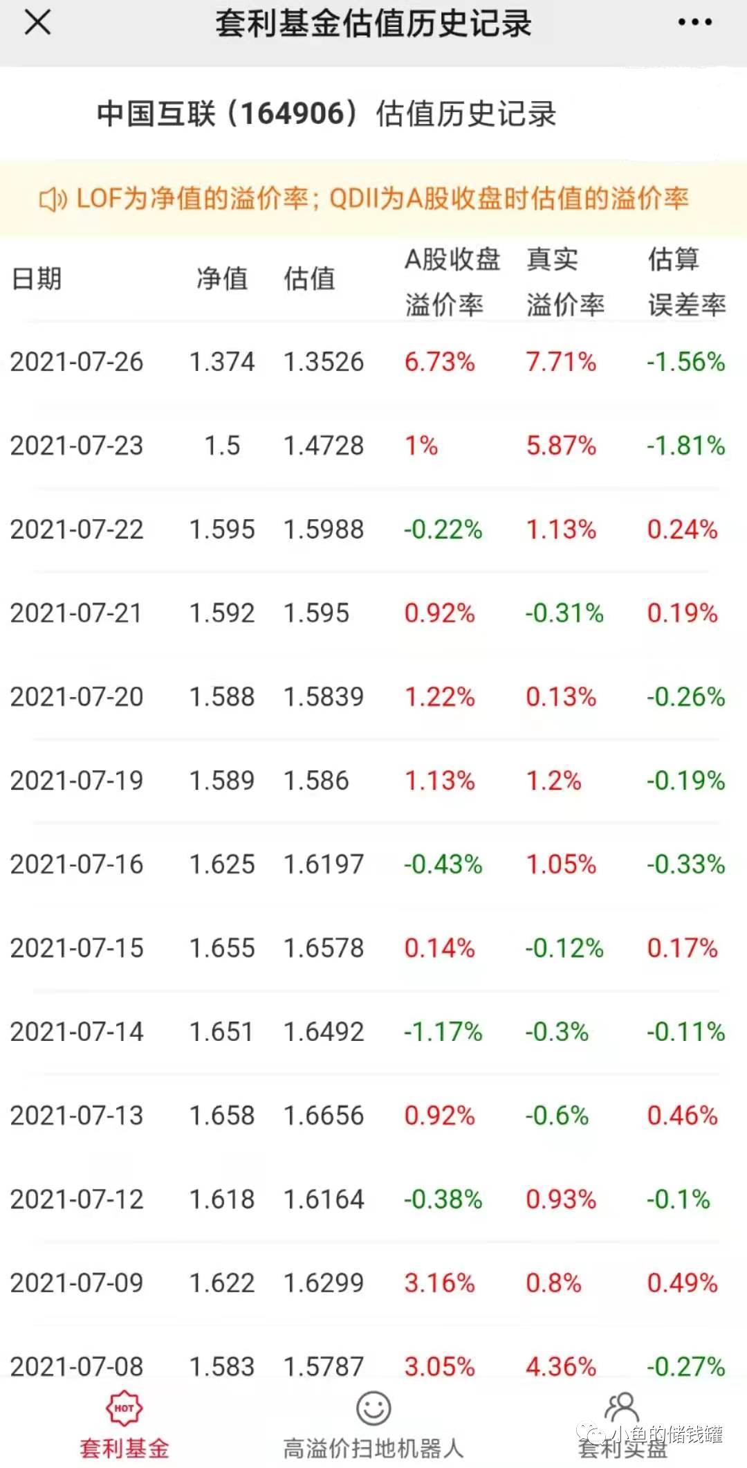 最稳套利手法,套利手法视频教程